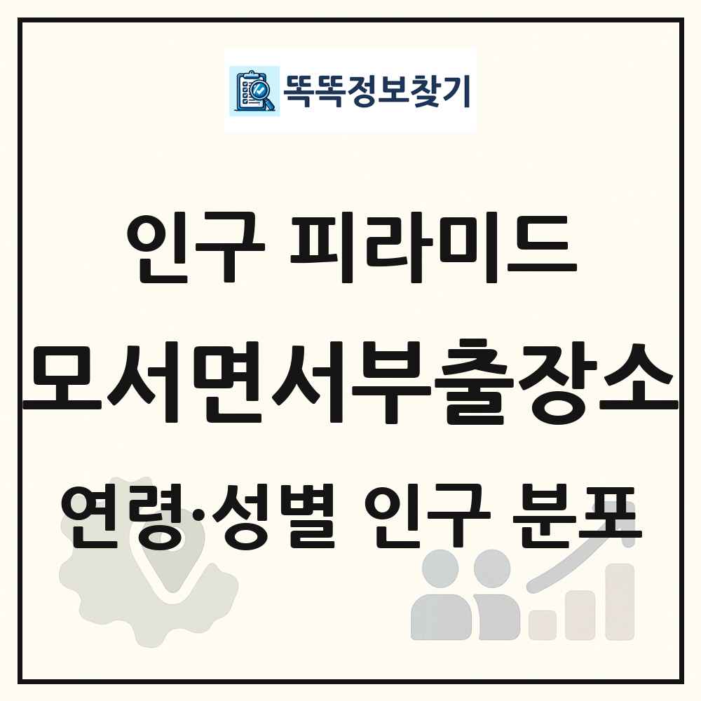 모서면서부출장소 인구 피라미드 링크 그림